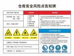 仓库安全风险警示标识牌