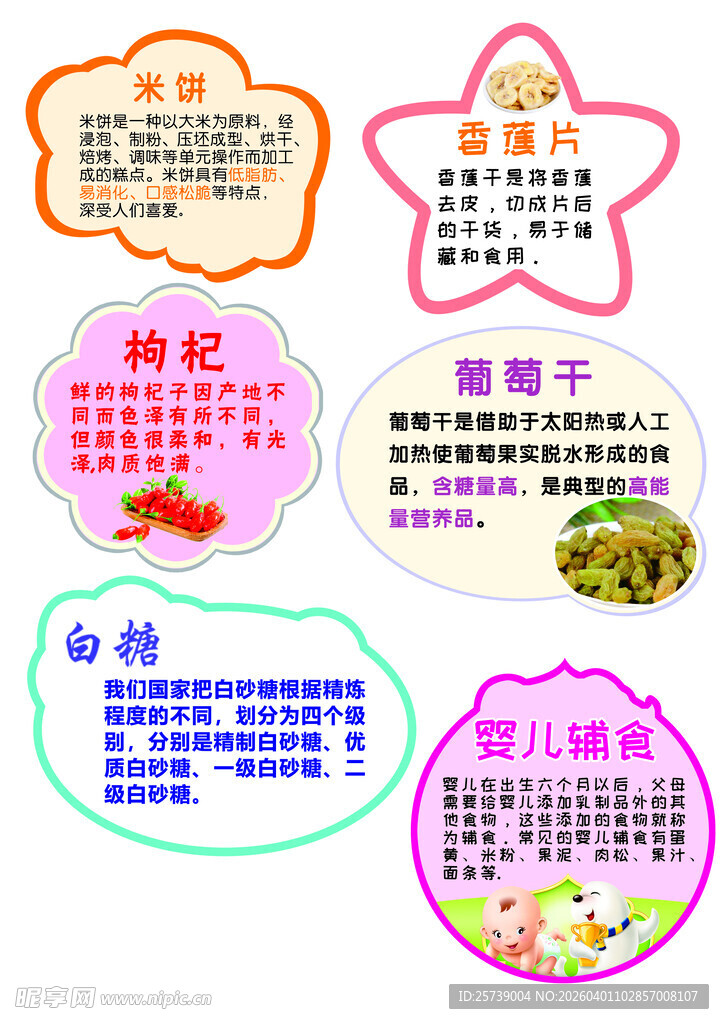 儿童美食推荐卡片展示