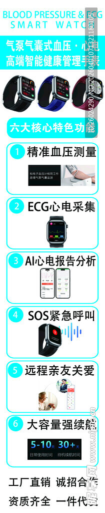 多样电子设备展示