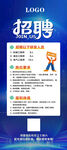 企业招聘海报展示