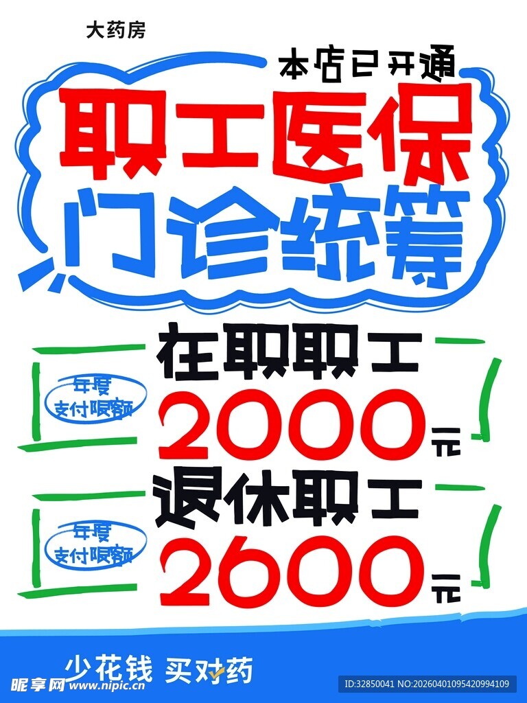 职工医保门诊保障福利