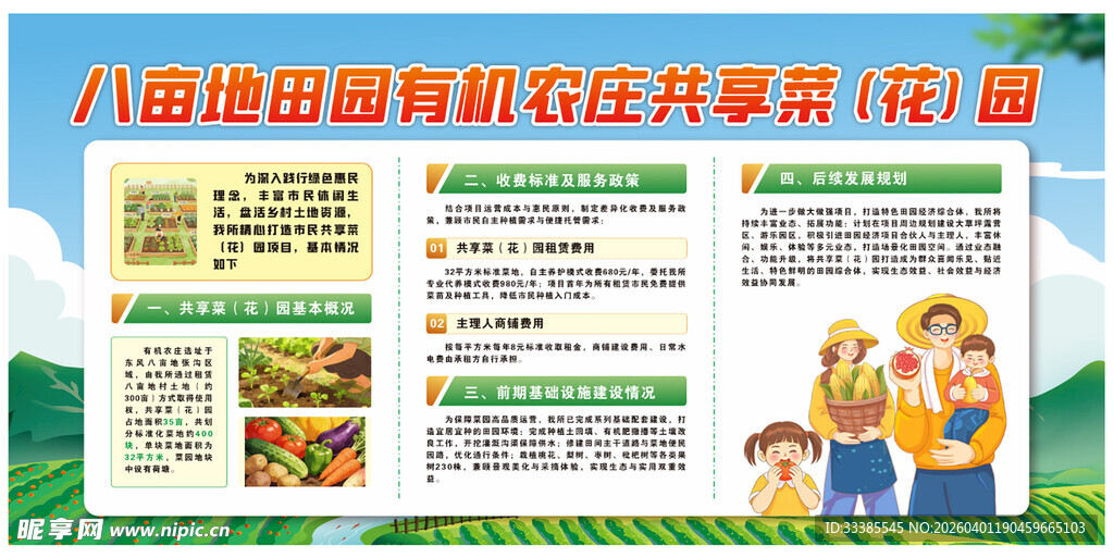 共享菜园展板