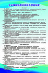 上海招聘信息展示