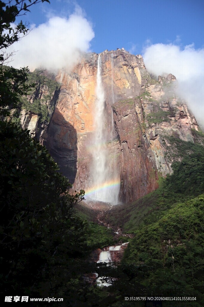 壮丽高山瀑布自然景观