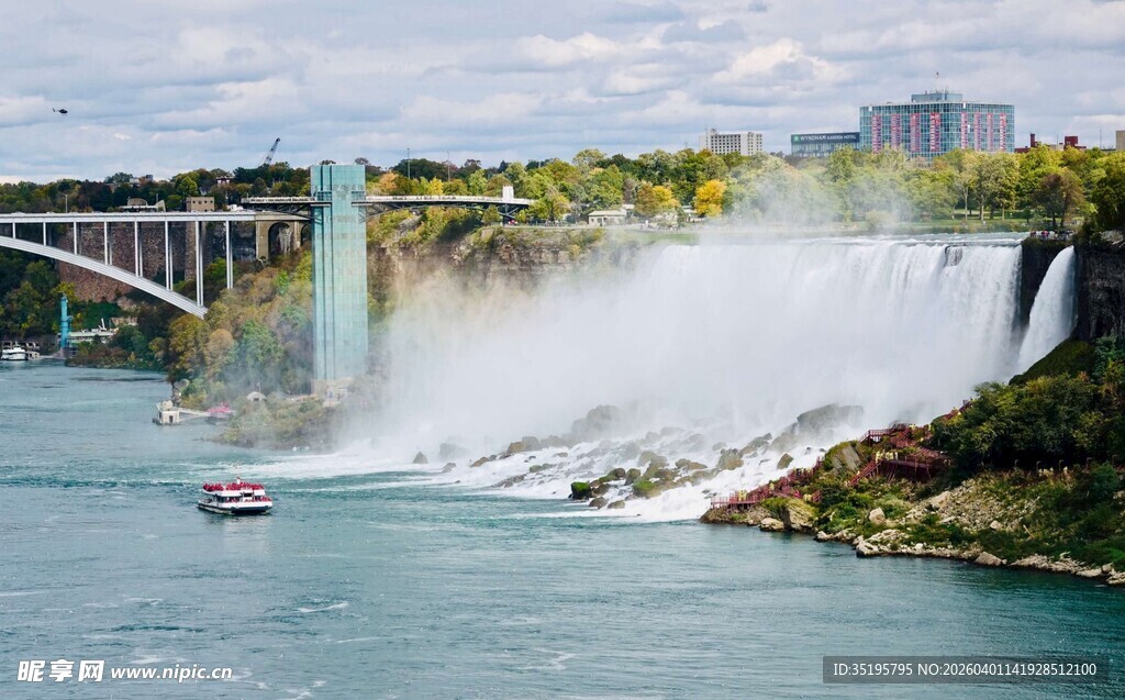 尼亚加拉大瀑布壮丽景观