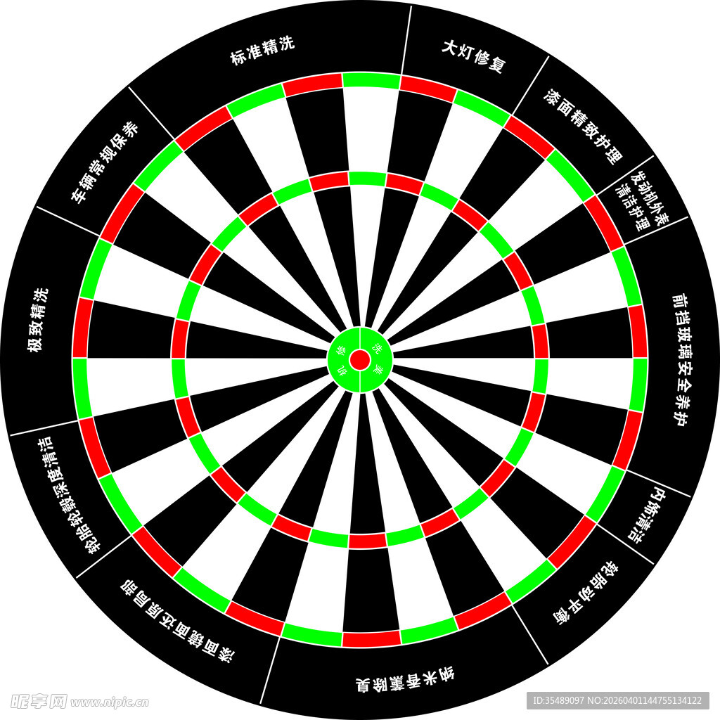 汽车大礼包维护转盘