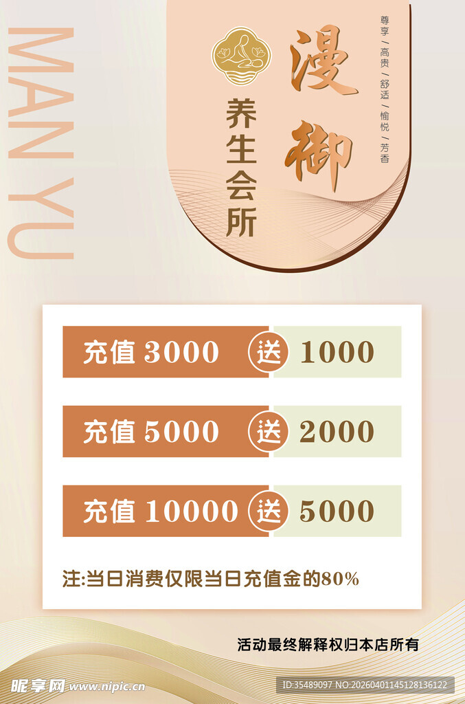 足浴按摩养生海报