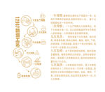 12987工艺图