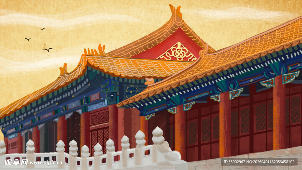 故宫古建筑群壮丽景观