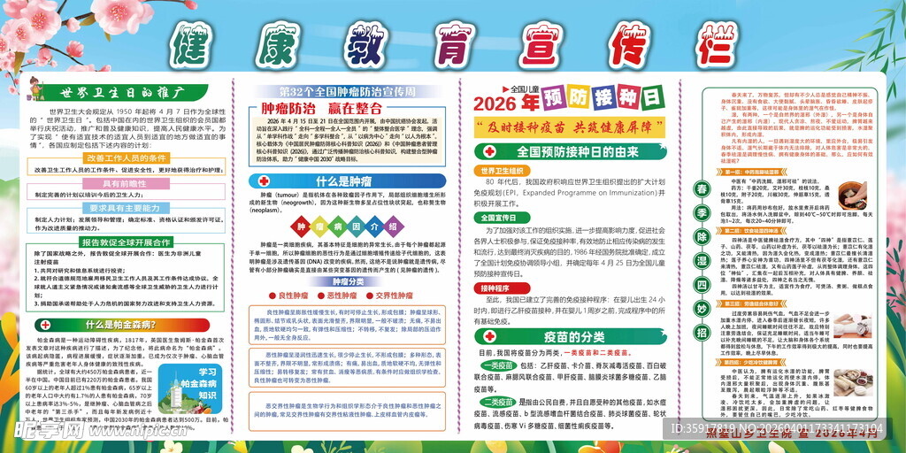 健康教育宣传栏