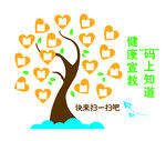 健康宣教 码上知道