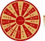 幸运大转盘抽奖道具展示