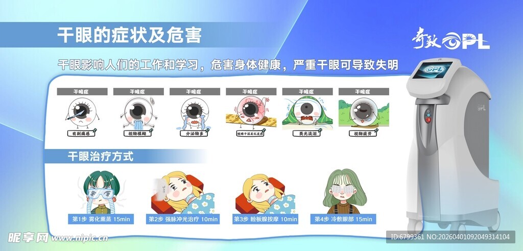 干眼的症状与危害