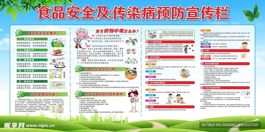 食品安全知识宣传