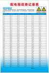 配电箱巡查记录表