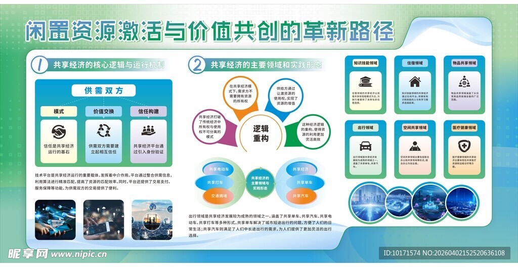 智能设备数据连接展示图