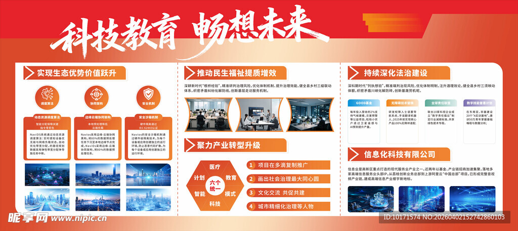 科技教育展板