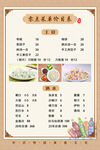 食谱   菜单