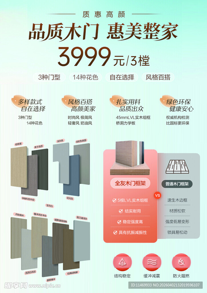 品质木门套餐999元起