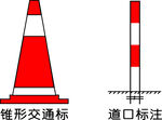 锥形交通标与道口标注图示