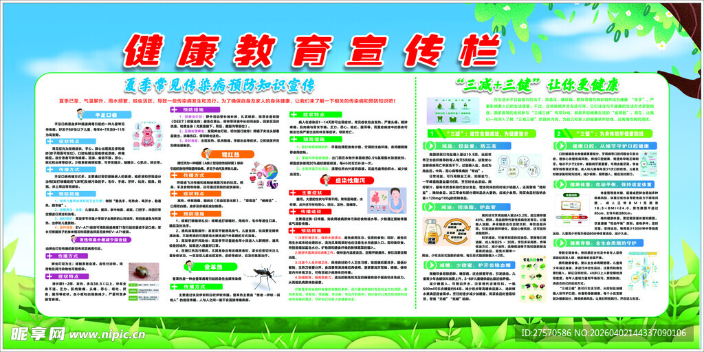 健康教育宣传栏