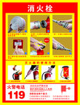 消火栓及灭火器使用说明