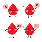 血型血滴可爱血型卡通形象