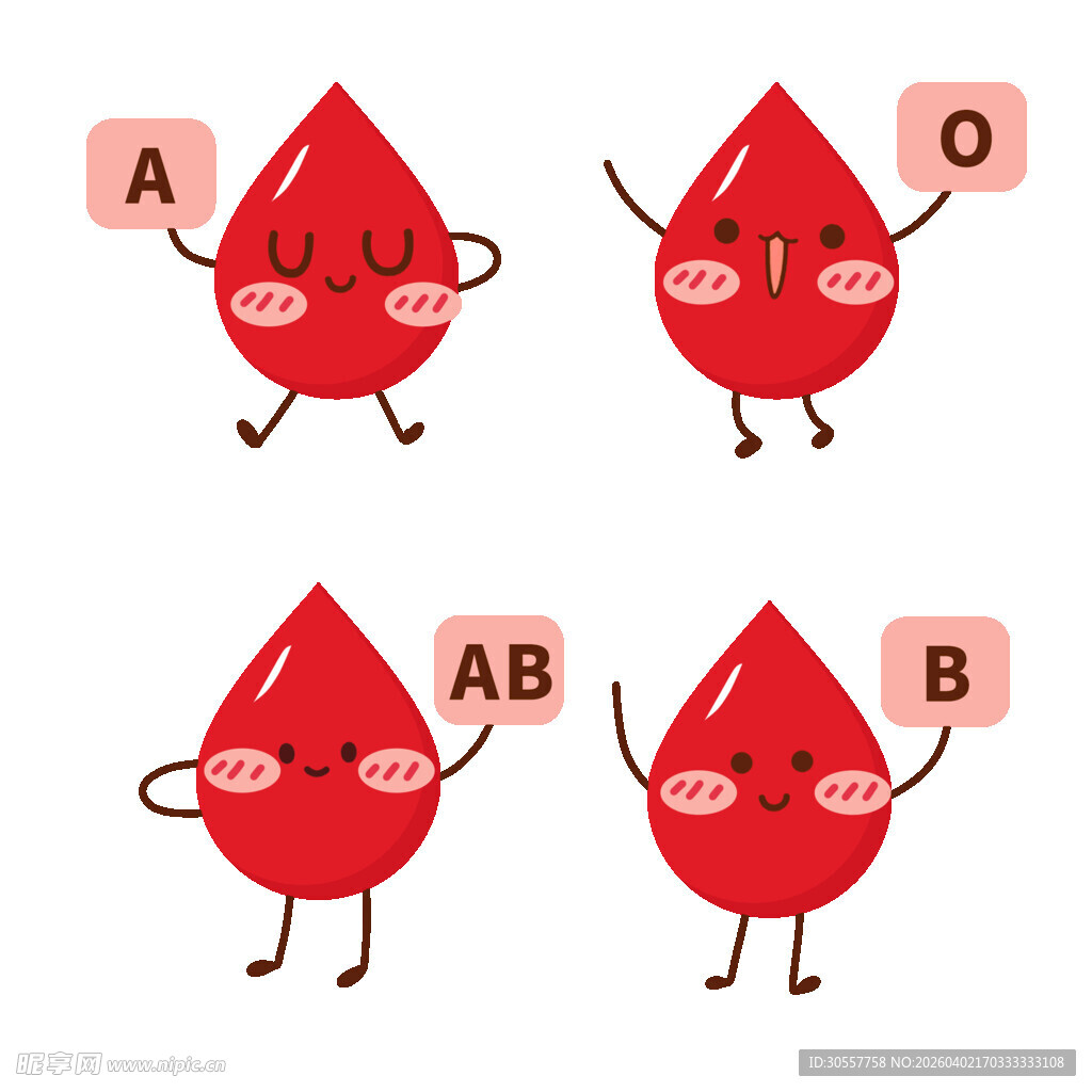 血型血滴可爱血型卡通形象