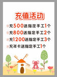 充值活动