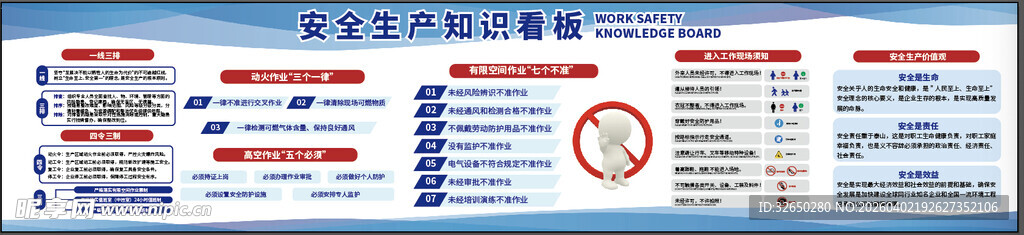 安全生产知识看板