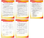 电梯安全管理制度牌