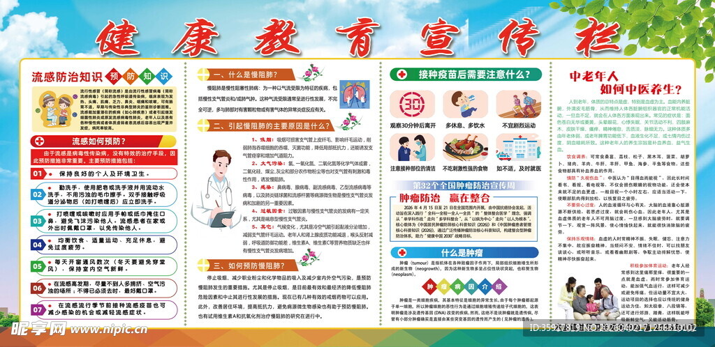 健康教育宣传栏