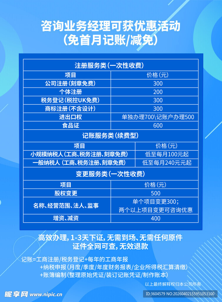 金融财税宣传单