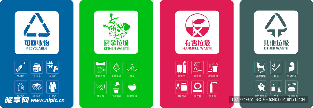 四色垃圾分类标识牌