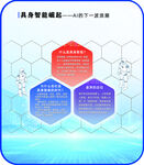 具身智能框架与解决方案