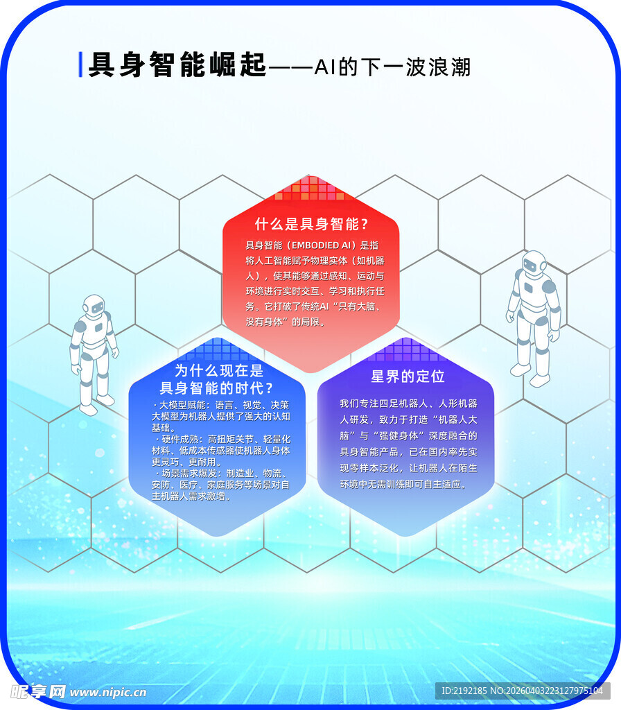 具身智能框架与解决方案