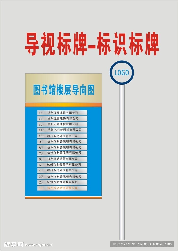 导视标牌标识展示