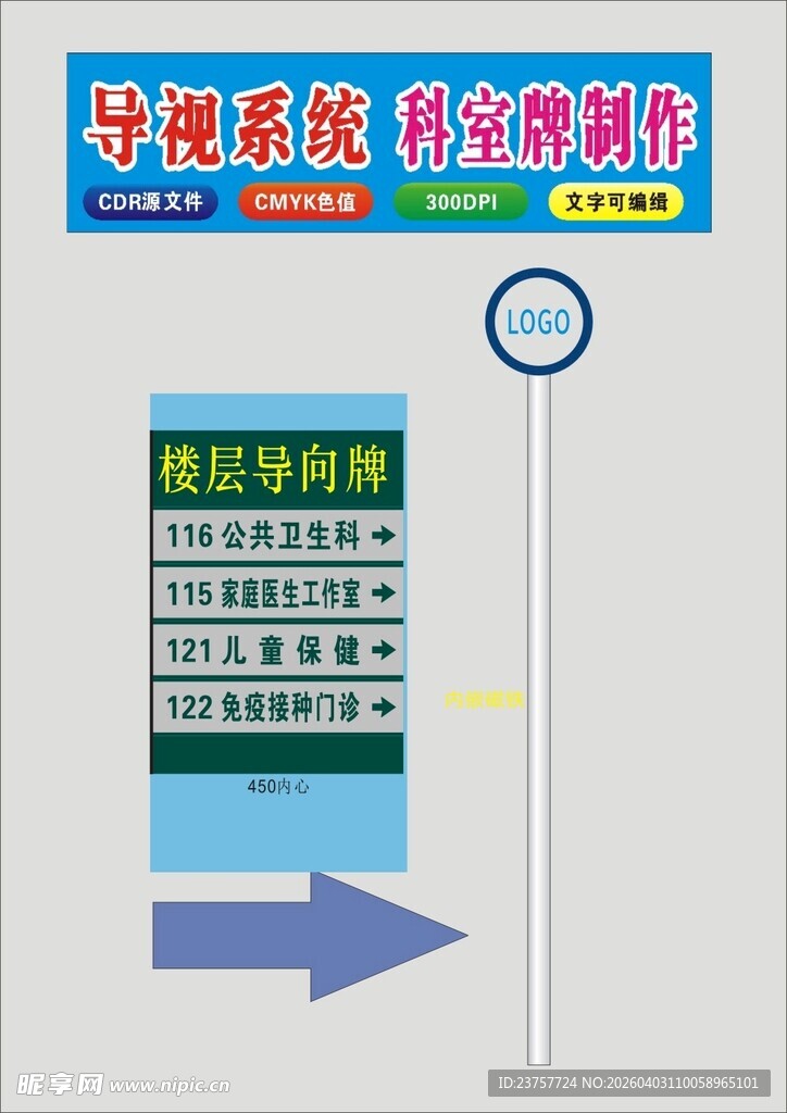 医院导视指示牌与指示杆