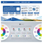 商务风企业数据展示文化墙