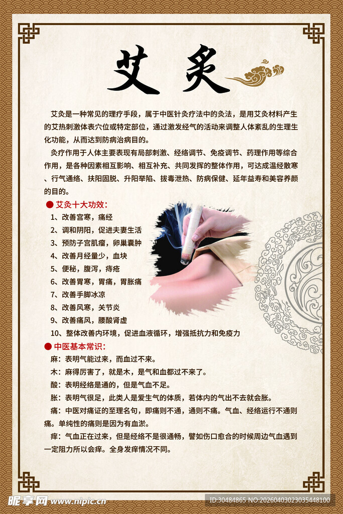 艾灸海报