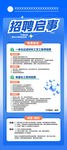 招聘启事海报展示