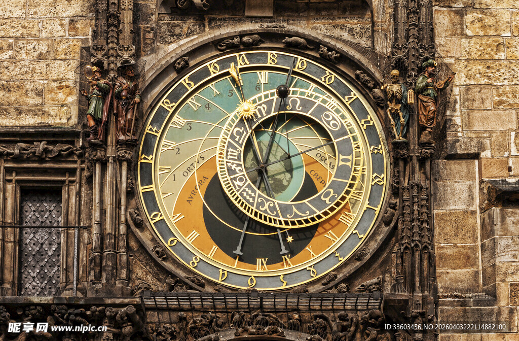 布拉格天文钟特写