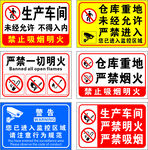 车间仓库安全警示标识合集