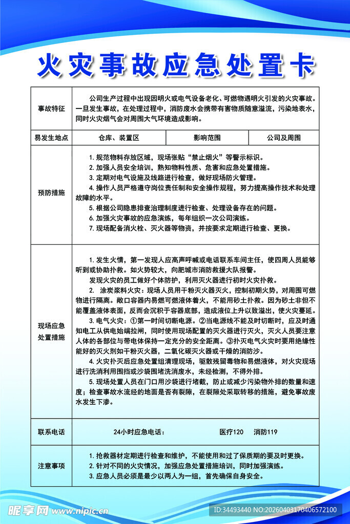 火灾事故应急处置卡