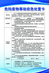 危险废事故应急处置卡 