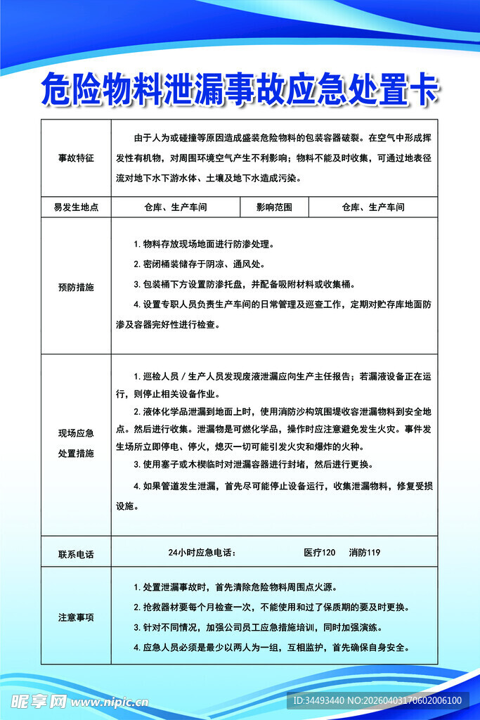 危险物料泄露事故应急处置卡