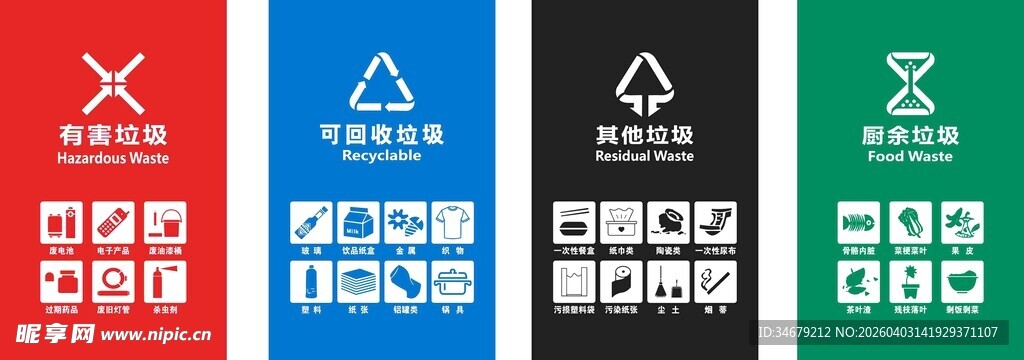 垃圾分类标识图标