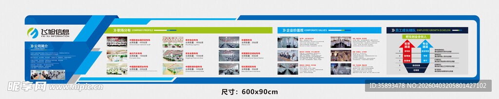 公司培训室文化墙