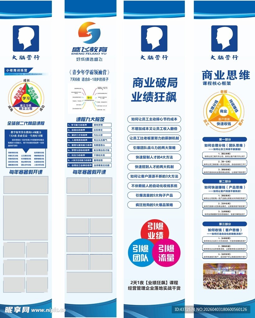 思维导图 商业宣传