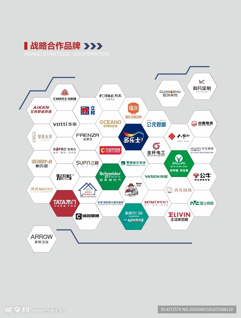 战略合作 品牌墙